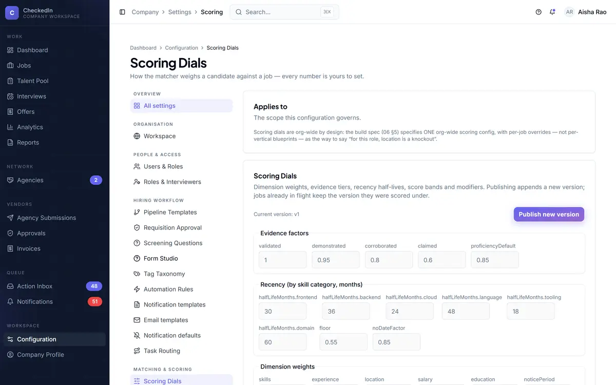 The scoring dials, showing evidence factors, recency half-lives and dimension weights with a publish-new-version action