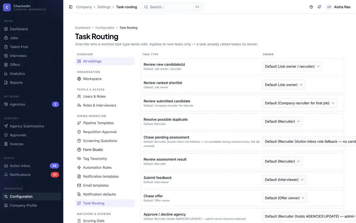 Task routing settings, mapping each kind of task to a person or role