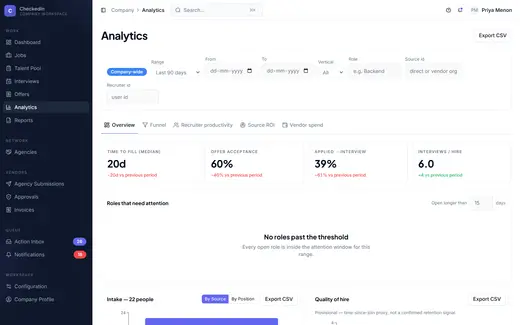 CheckedIn analytics screen