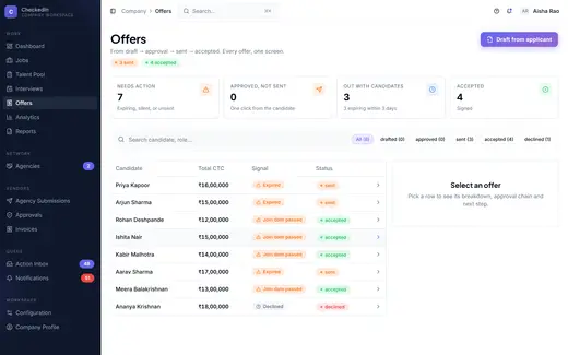 CheckedIn offers screen