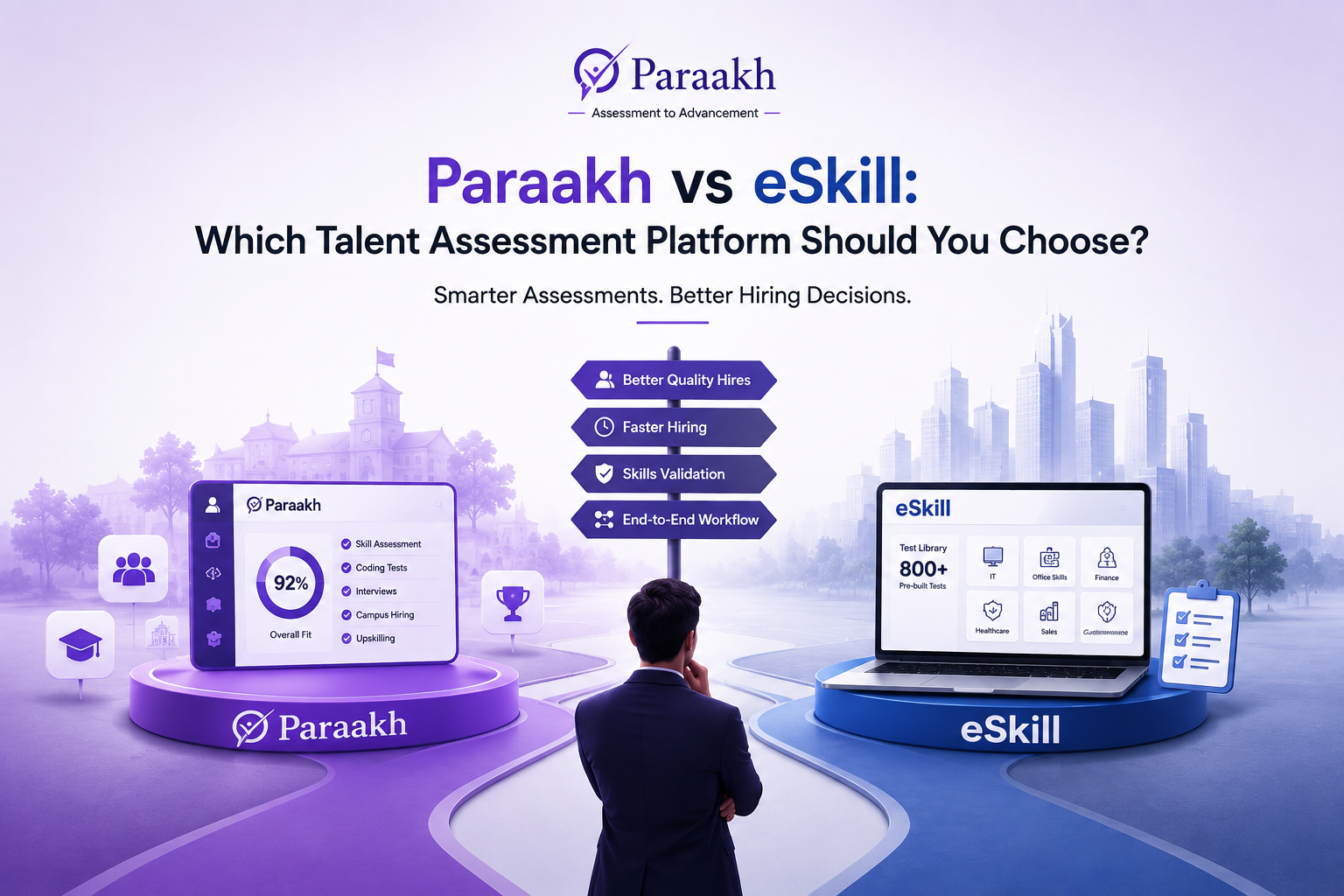 Paraakh vs eSkill: Which Talent Assessment Platform Should You Choose? Smarter assessments, better hiring decisions — comparing better quality hires, faster hiring, skills validation, and end-to-end workflow.