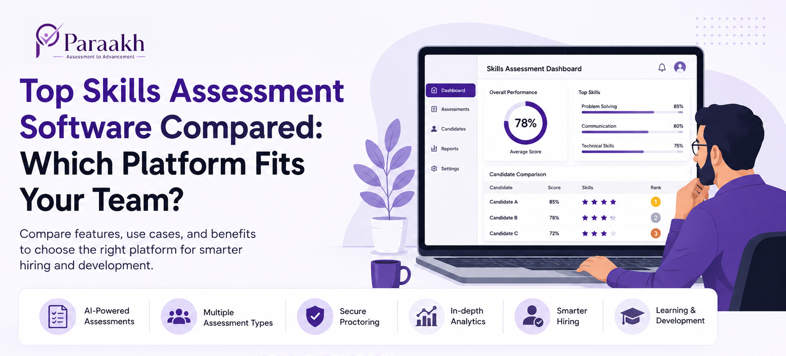 Top skills assessment software compared: which platform fits your team? Compare features, use cases, and benefits across AI-powered assessments, multiple assessment types, secure proctoring, in-depth analytics, smarter hiring, and learning & development.